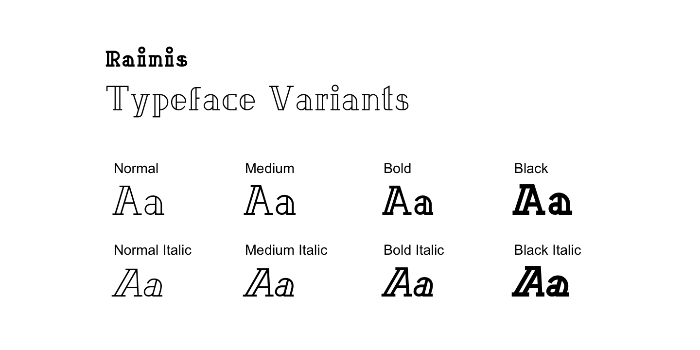 Rainis Normal Italic Font preview
